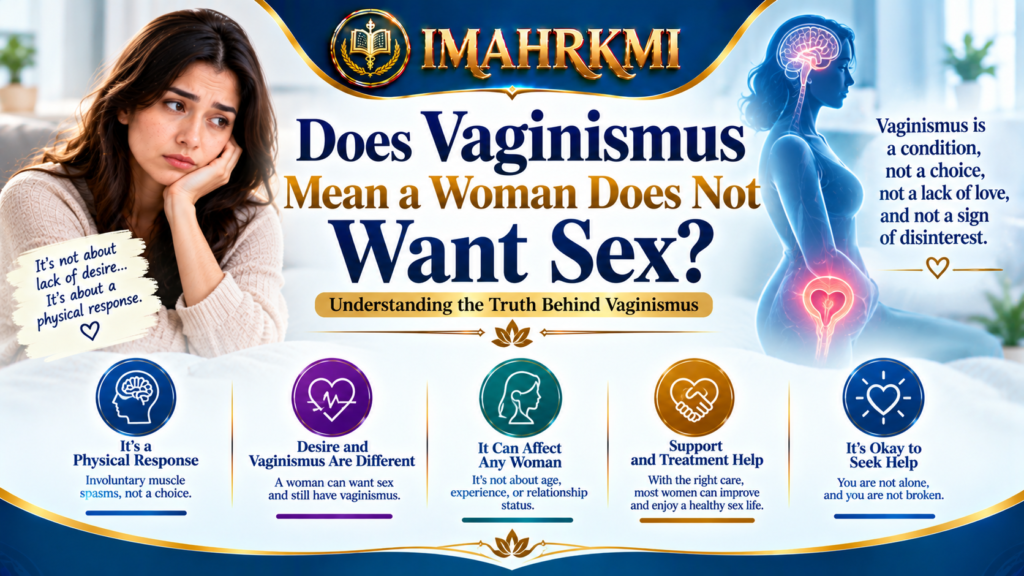 Does Vaginismus Mean a Woman Does Not Want Sex?